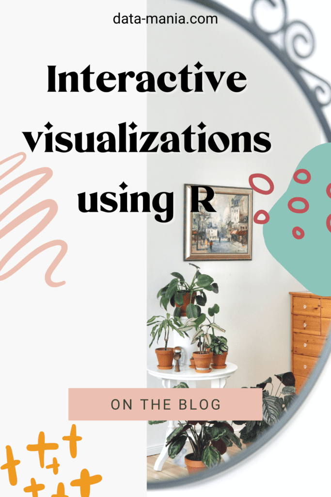 how to use Interactive Data Visualizations Using R