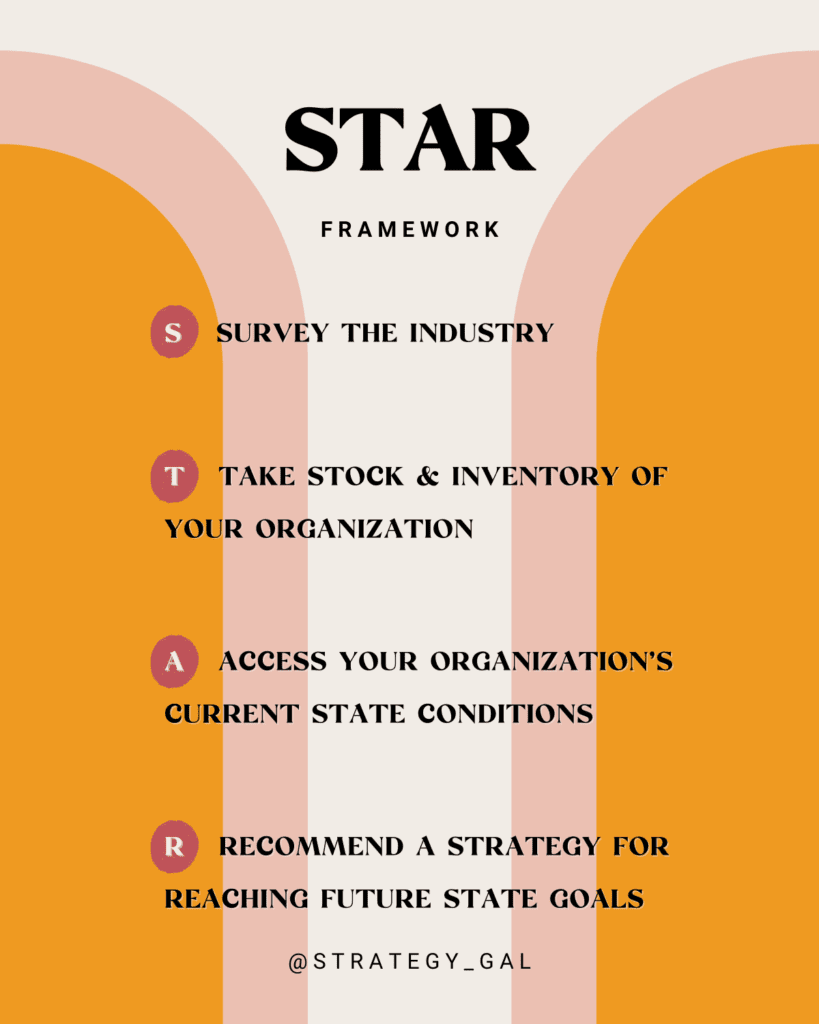 data strategy framework