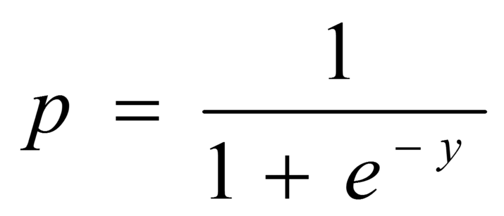 Logistic Regression Example In Python Source Code Included 