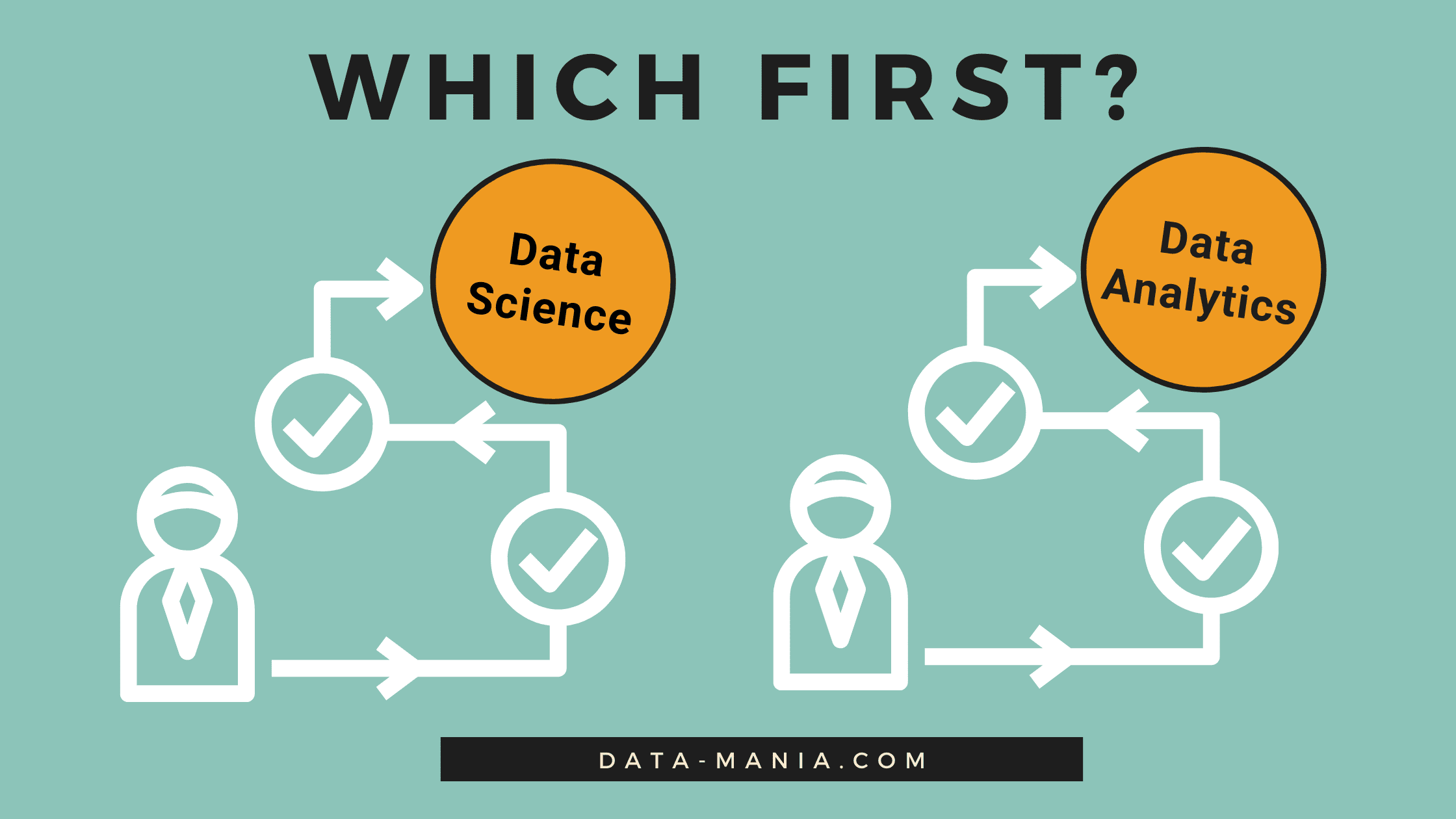 Data Science Vs Data Analytics Which To Learn First